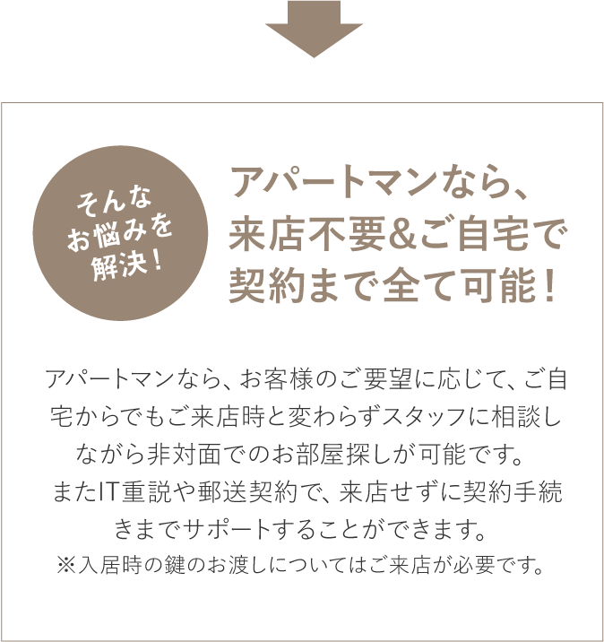 リモート賃貸 Apartman アパートマン お部屋探しのことなら リモート賃貸 Apartman アパートマン お部屋探しのことなら