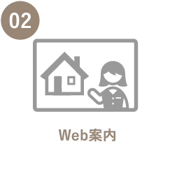 Web案内